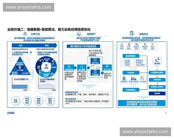 2027年赛事内容运营将彻底清退缺乏数据资产沉淀的执行方